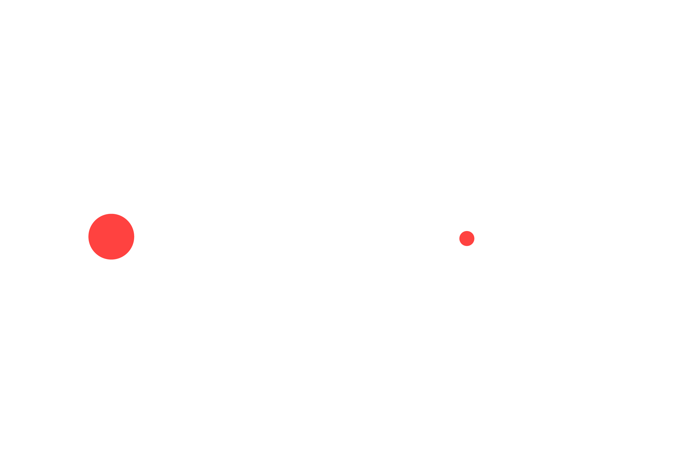 UNIQUE